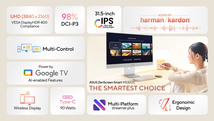 ASUS ZenScreen Smart Monitor MS32UC